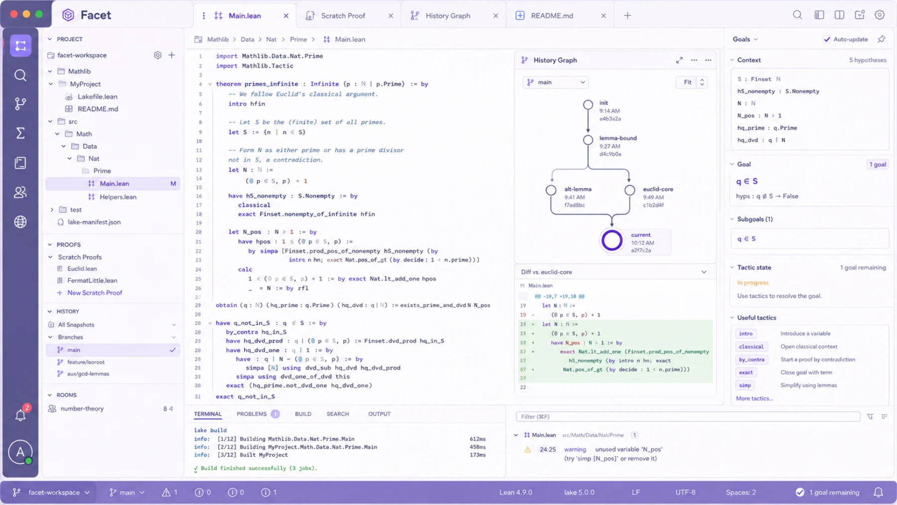 Facet proof workbench concept with a script editor, proof state, activity, and peers